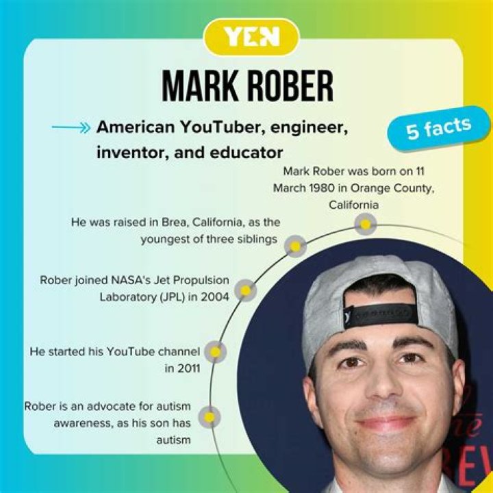 Mark Rober Wiki, Bio, Facts, Age, Height, Wife, Ideal Type