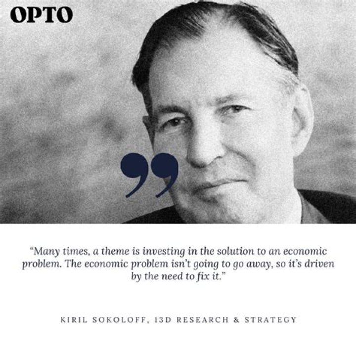 Market strategist Kiril Sokoloff’s Thematic Investment Radar Century