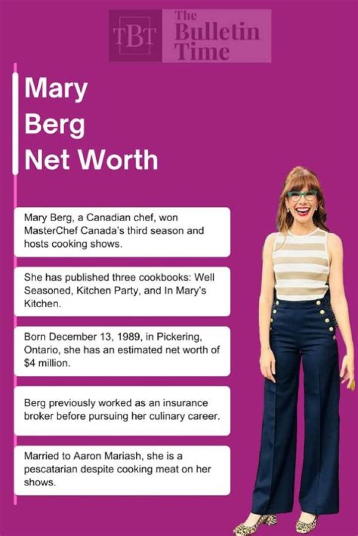 Mary Berg Net Worth, Bio, Age, Height, Relationship, wiki