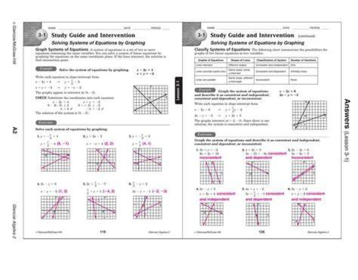 Master Algebra 2 with our Comprehensive EOC Practice Test and Detailed