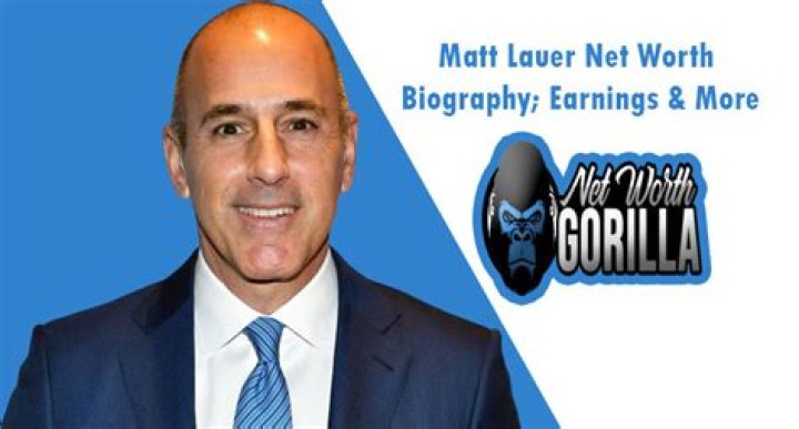 Matt Lauer Net Worth, Age, Height and Quotes Celebrity Networth