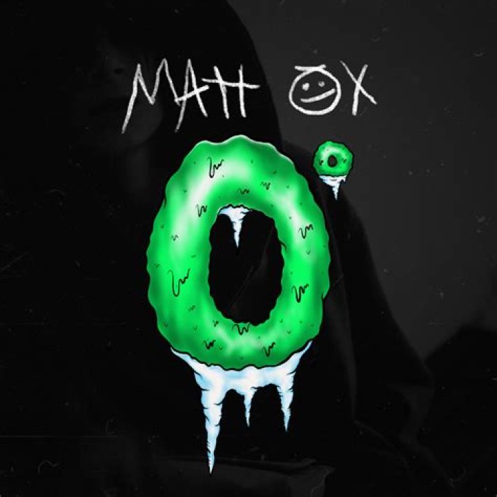 Matt Ox Breaks Down "Zero Degrees" On Genius' Series 'Verified' Genius
