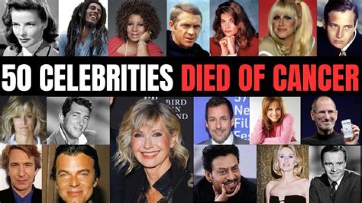 Max Prado(19922016) Celebrities who died young Photo (39572112) Fanpop