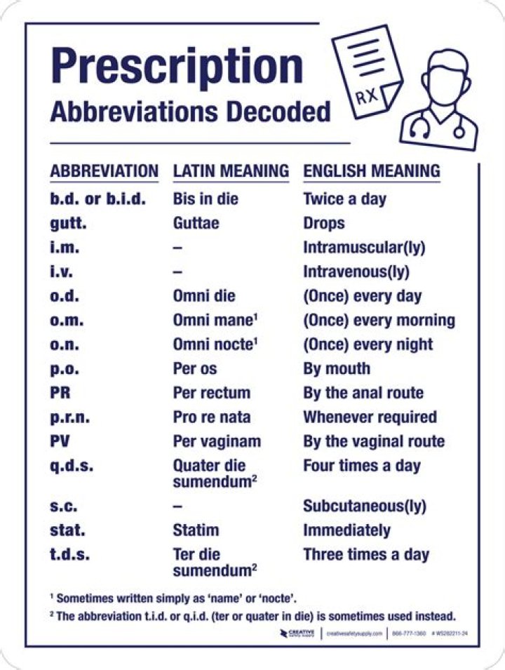 Meaning of DOA (Medical Abbreviation) YouTube
