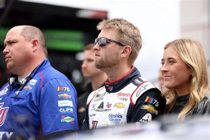 Meet Erin Blaney, NASCAR Pro William Byron’s Girlfriend and Ryan Blaney