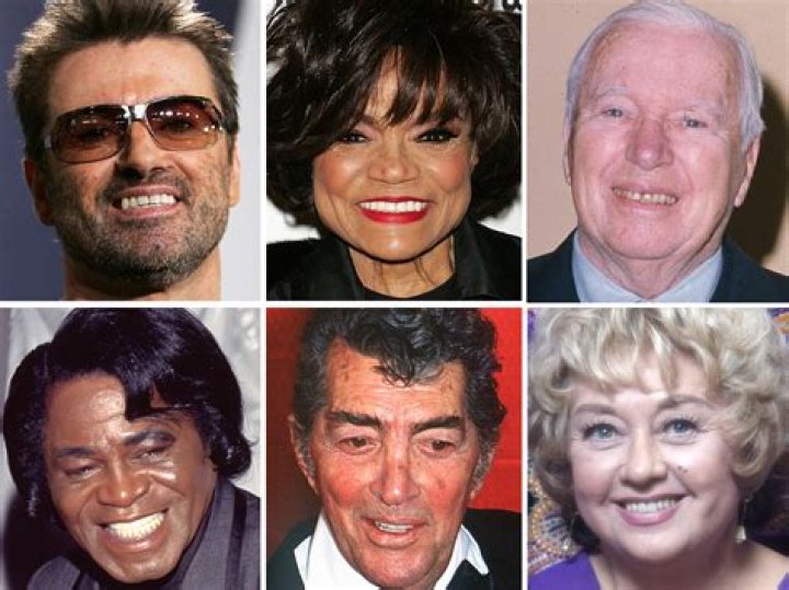 Meet Famous People Who Were Born Today, December 21st