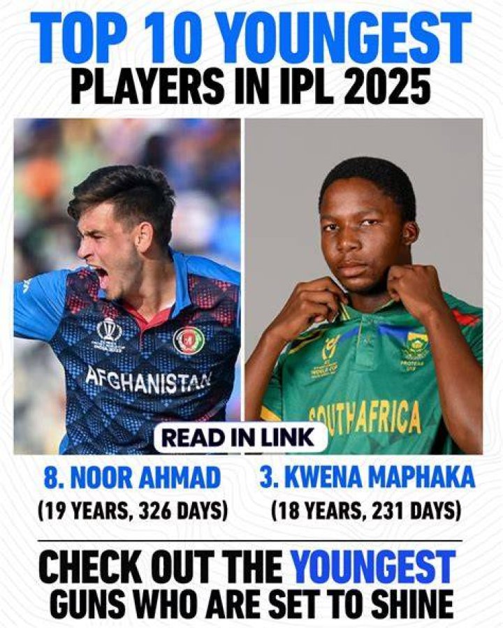 Meet the top 10 youngest millionaires in South Africa Fakaza News