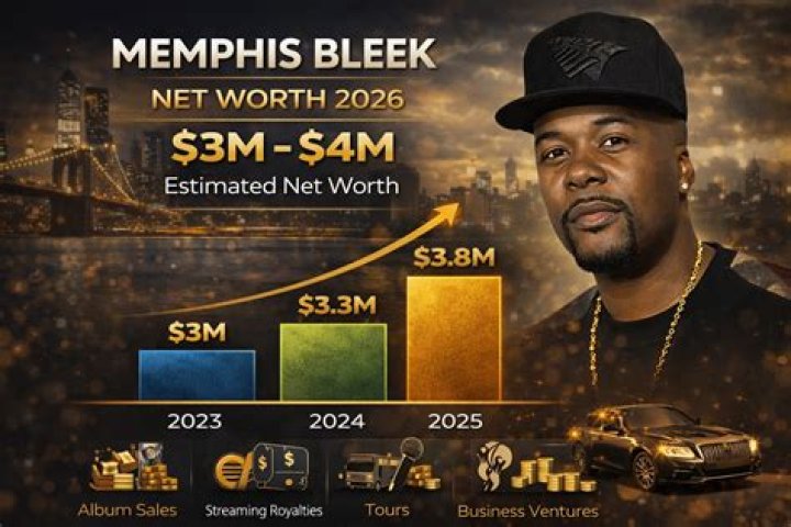 Memphis Bleek Net Worth Celebrity Net Worth