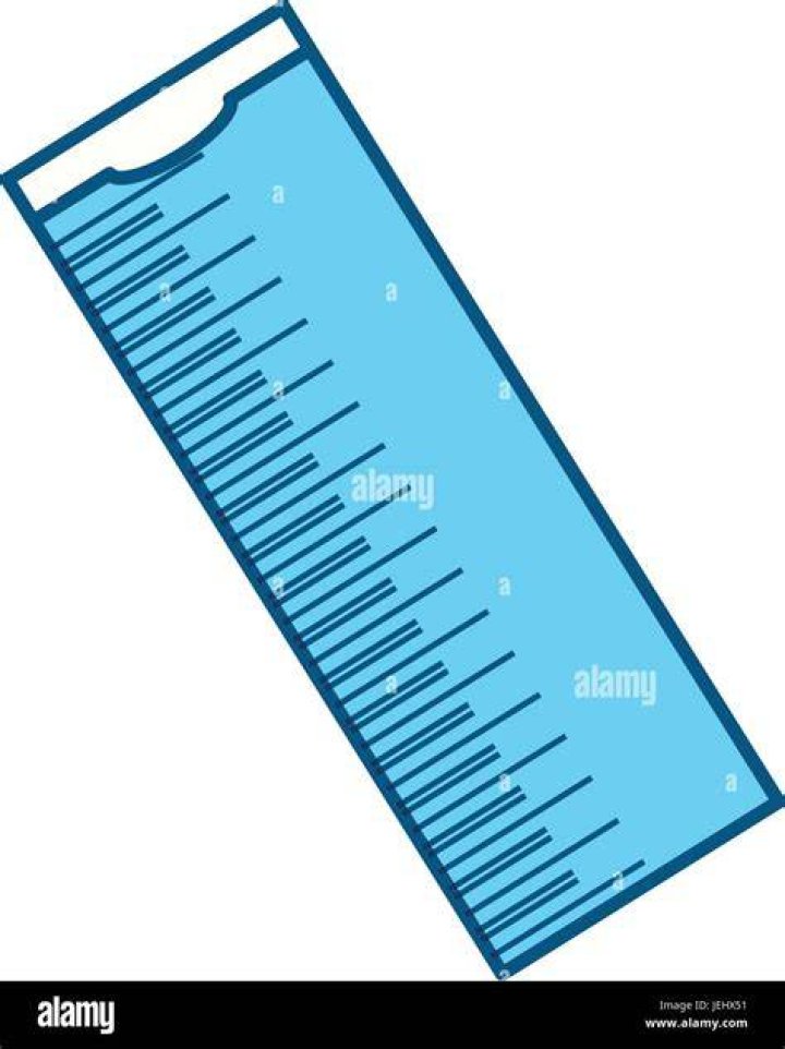 Meter body measurement Stock Vector Image & Art Alamy