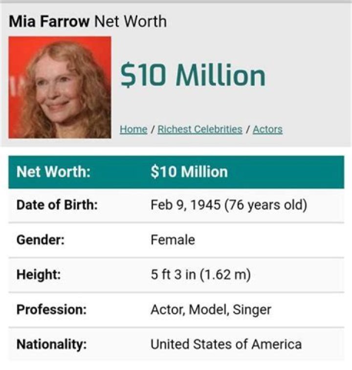 Mia Farrow Net Worth (2017)