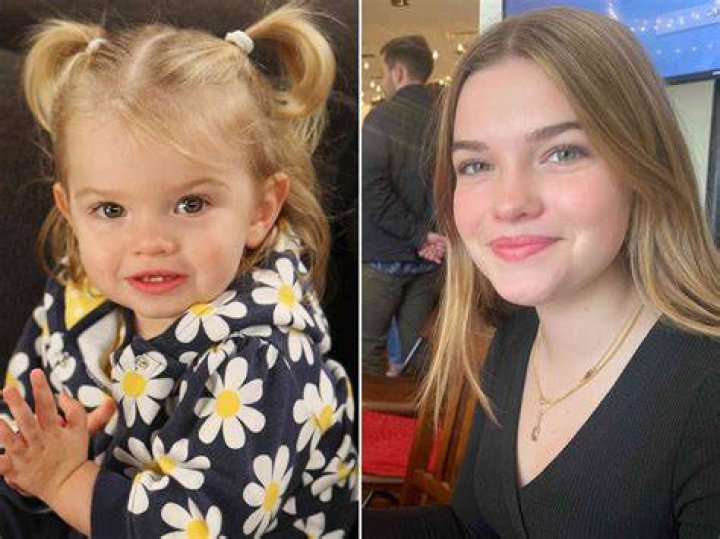 Mia Talerico's Bra Size and Body Statistics