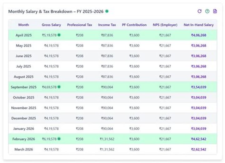 Michael Beckerman net worth and salary income estimation Jan, 2024