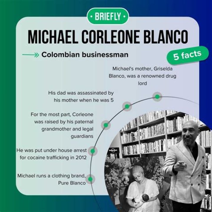 Michael Corleone Blanco Networth Height Salary