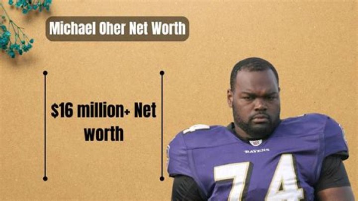Michael Oher Net Worth Celebrity Net Worth