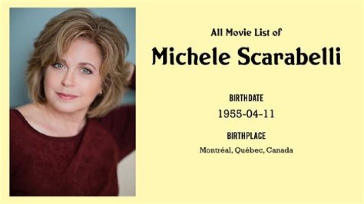 Michele SCARABELLI Biography and movies