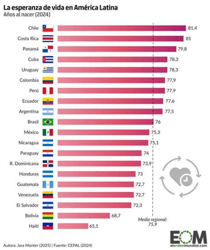 Migraci&oacute;n y Am&eacute;rica Latina en los planes de Biden Rel UITA
