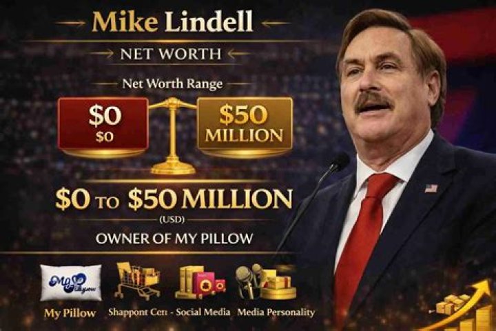 Mike Lindell Net Worth In 2022 Birthday Age, Wife, Kids And My Pillow