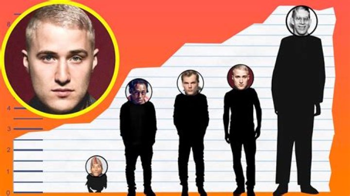 Mike Posner height