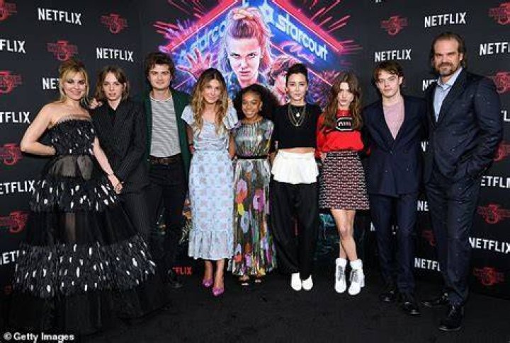 Millie Bobby Brown, Natalia Dyer, Charlie Heaton Who are the Stranger