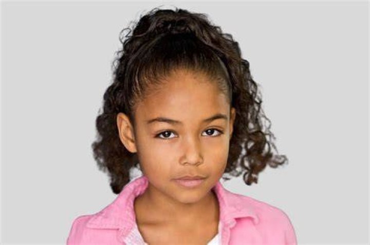 Millie Davis Biography, Height & Life Story Super Stars Bio