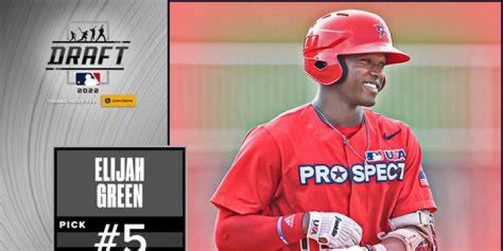 MLB News Elijah Green a Top Prospect in the 2022 MLB Draft IMG Academy