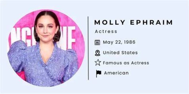 Molly Ephraim Wiki, Bio, Age, Net Worth, and Other Facts Facts Five