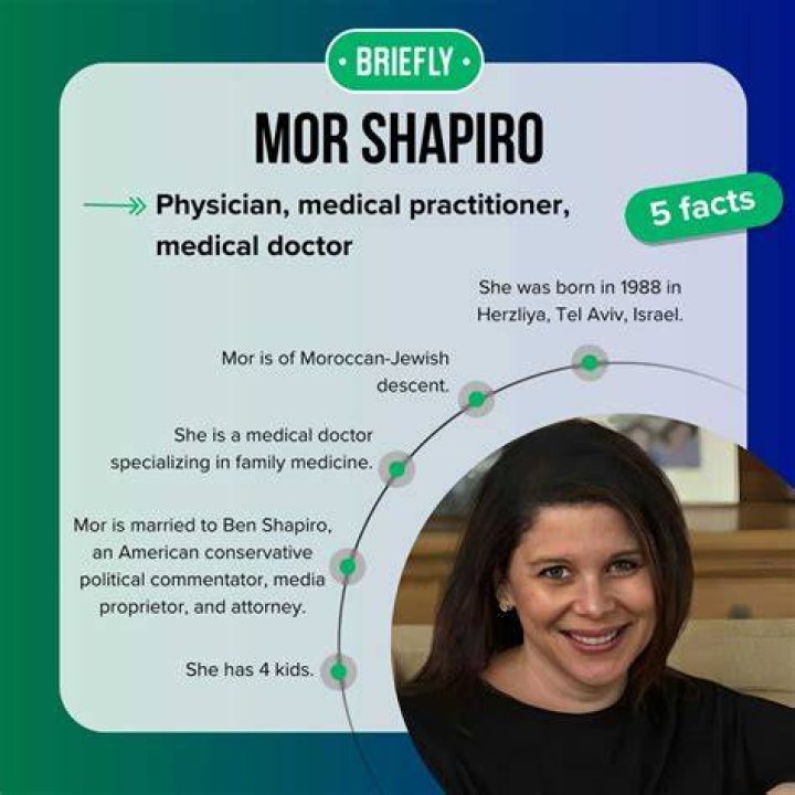 Mor Shapiro Interesting Facts About Ben Shapiro Wife