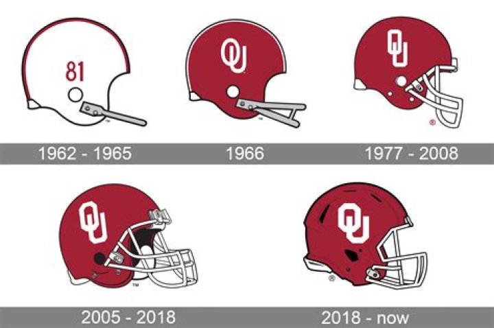 More details of Oklahoma Sooners coach Lincoln Riley's new contract