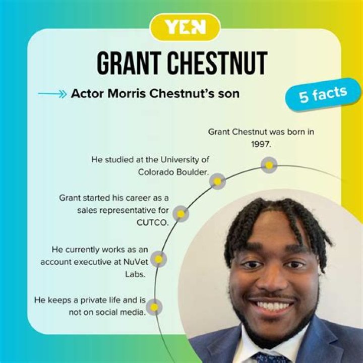 Morris Chestnut Son Who Is Grant Chestnut?