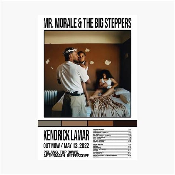 Mr. Morale & The Big Steppers by Kendrick Lamar Album Review by