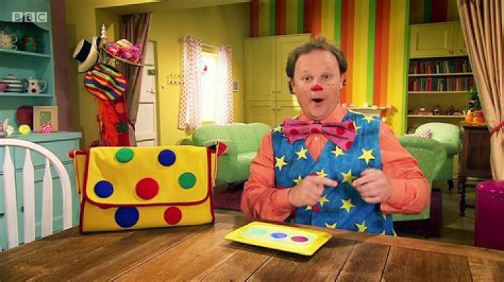 Mr Tumble Wallpapers Wallpaper Cave
