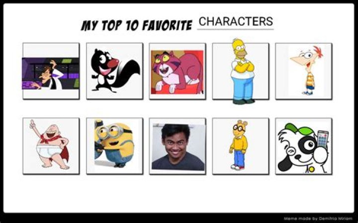 My Top 10 Character In Anime With Yellow Hair YouTube