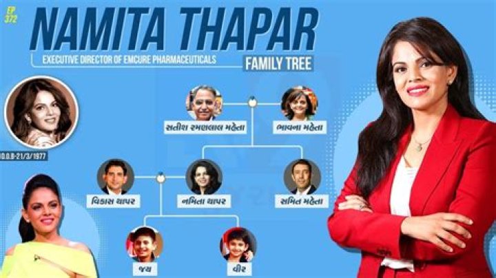 Namita Thapar, Intro, Career, Family, Facts and More
