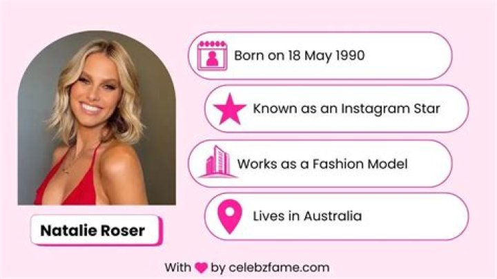 Natalie Roser Bio, Age, Height Fitness Models Biography
