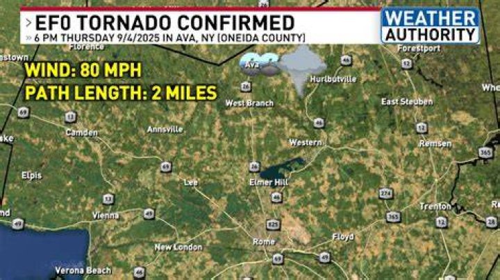 National Weather Service confirms tornado struck Athens WTVC