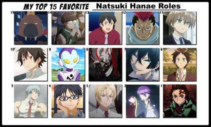 Natsuki Hanae Alchetron, The Free Social Encyclopedia