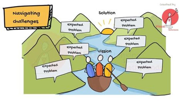 Navigating the Challenges Understanding the Implications of Amy Brown