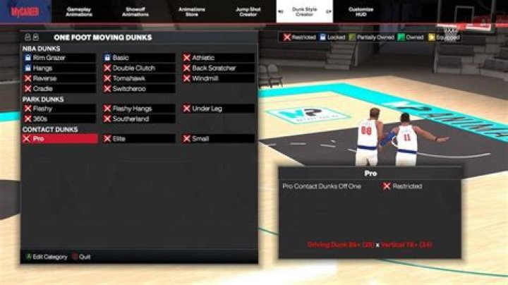 NBA 2K24 MyCareer All Contact Dunk requirements Dexerto
