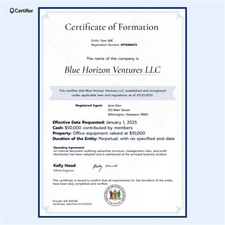 Nebraska Certificate of Formation LLC Bible