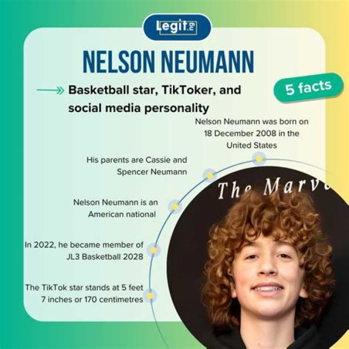 Nelson Neumann (TikTok Star) Wiki, Biography, Age, Girlfriend, Family