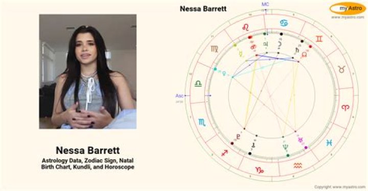 Nessa Barrett Birth Date, Family, Bio, Occupation HollyWire