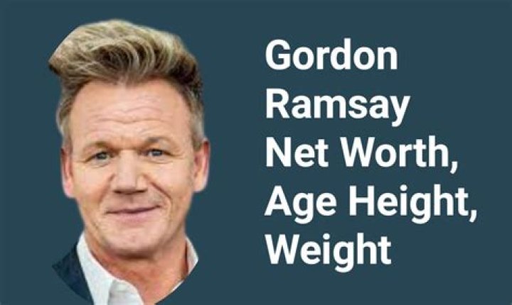 Net Worth, Age, Height, And More