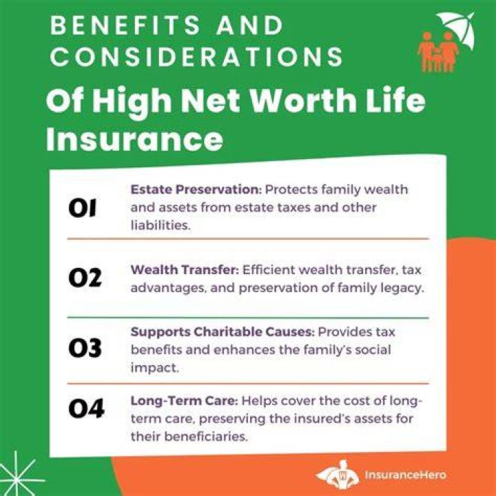 Net Worth, Life Details, And Surprising Insights