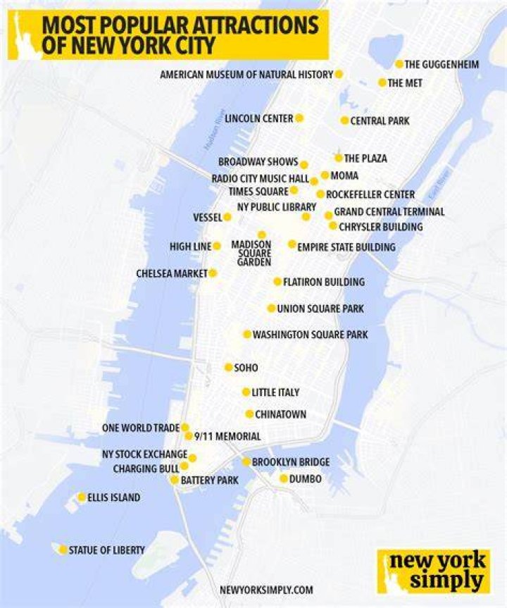 New York Top 8 locations for How I Met Your Mother Fantrippers