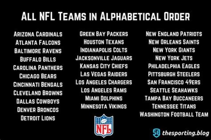 NFL Team List The 32 NFL Teams in Alphabetical Order &mdash; The Sporting Blog