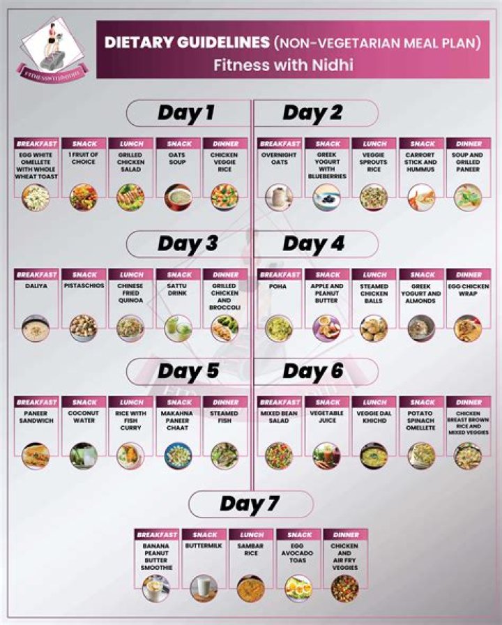 Nia Long Diet Plan