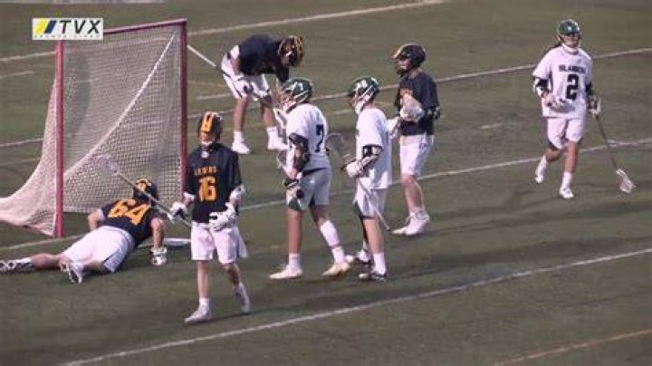 Nicholas DeMaio 2018 Spring Highlights 7 Ranked player in the Country