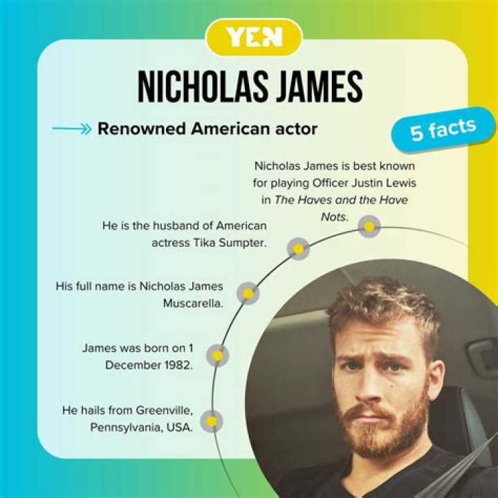 Nicholas James Bio, Actor, Age, Wife, Family, Net Worth, Movies