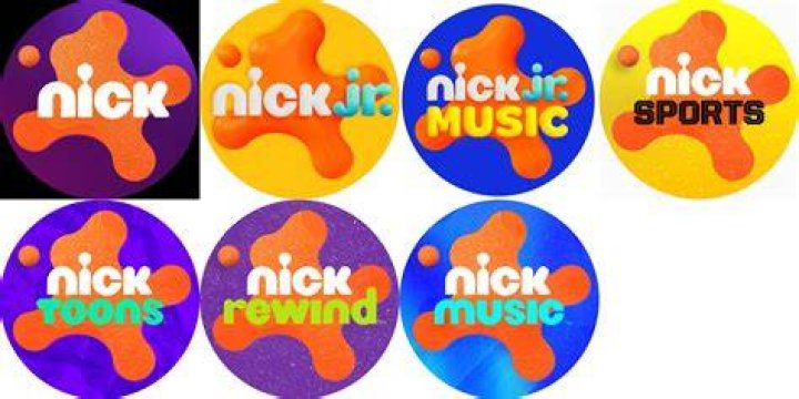 NickALive! Nickelodeon Signs Teen Sensation JoJo Siwa To Overall