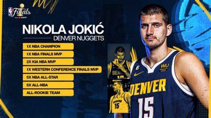 Nikola Joki's Salary Per Year Unveiled